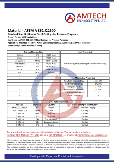 ASTM A 352 J22500